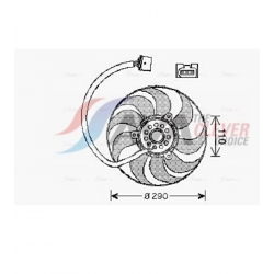 Ventilateur de radiateur VN7522 AVA QUALITY COOLING pour AUDI SEAT SKODA VW