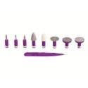 Kit manucure et pédicure Nail Express – Domoclip DOS138
